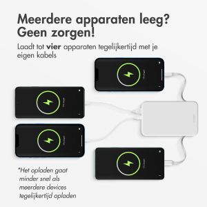 Accezz Powerbank 10.000 mAh met geïntegreerde kabels - Wit