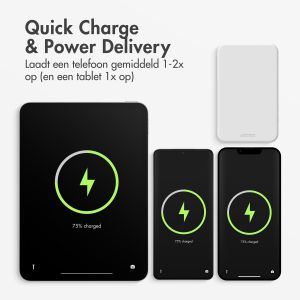 Accezz Powerbank 10.000 mAh met geïntegreerde kabels - Wit